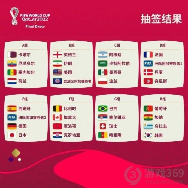 比利时世界杯26人大名单解析 丁丁卢卡库领衔阵容